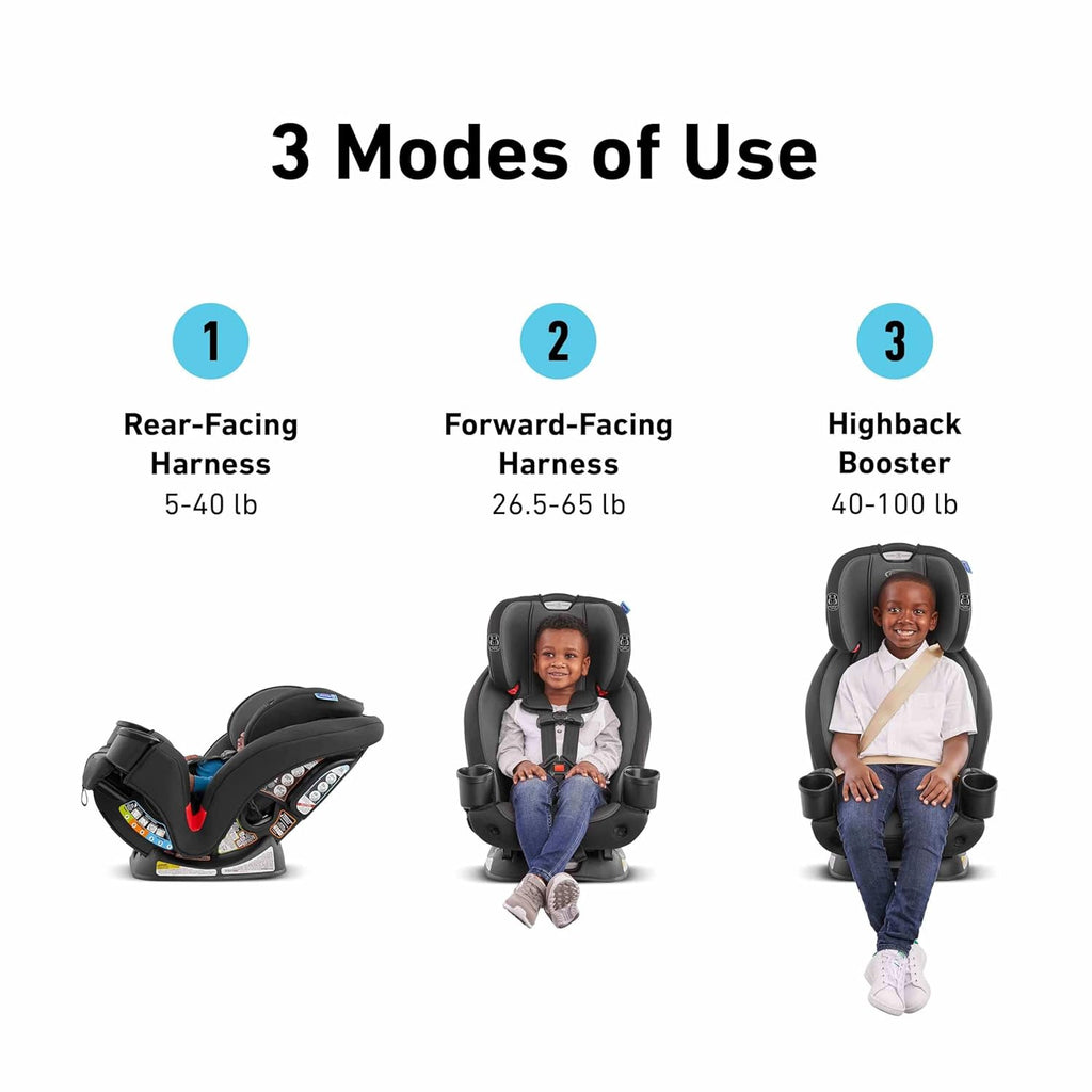 3-in-1 Reclining Car Seat, Kipling - Rear & Forward Facing Car Seat, Highback Booster, Adjustable Headrest