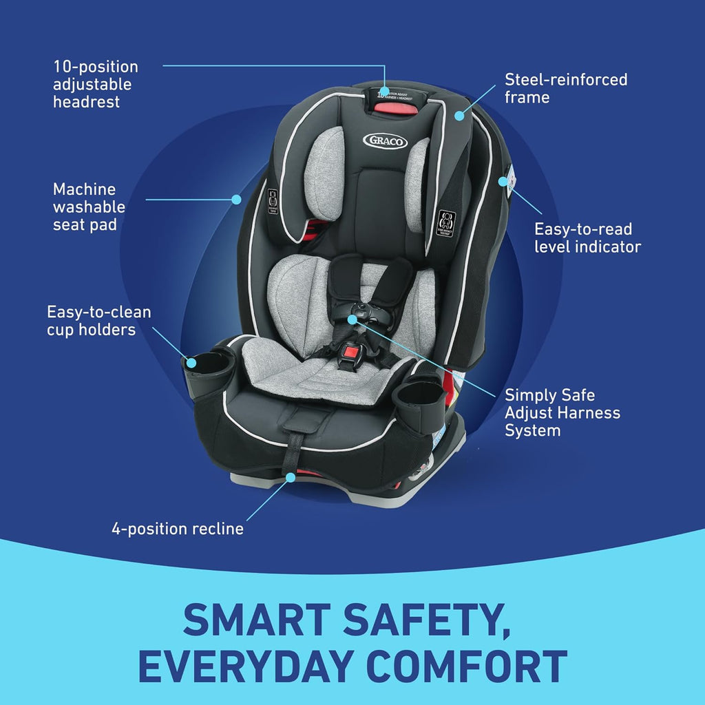 3-in-1 Convertible Car Seat, Space Saving Design, Forward & Rear-Facing, Highback Booster Option – Purple