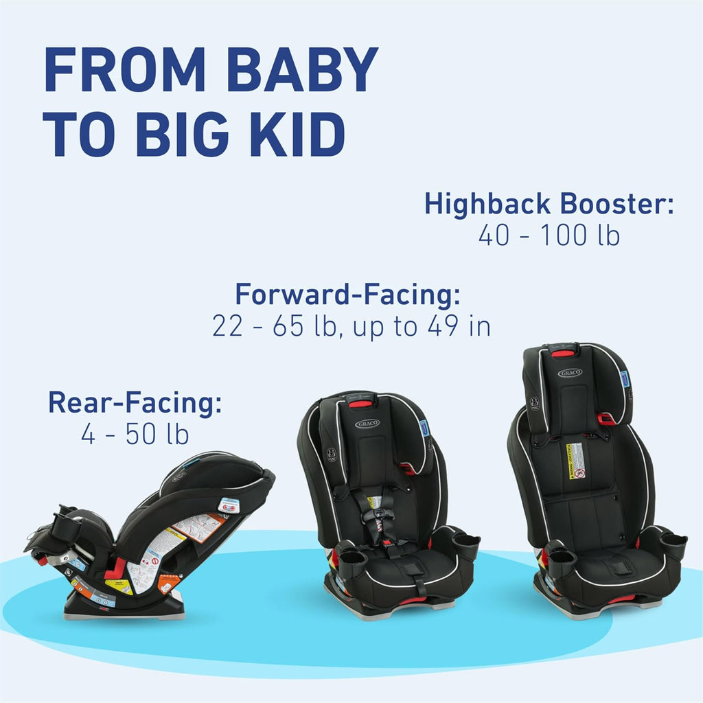 3-in-1 Convertible Car Seat, Space Saving Design, Forward & Rear-Facing, Highback Booster Option – Purple