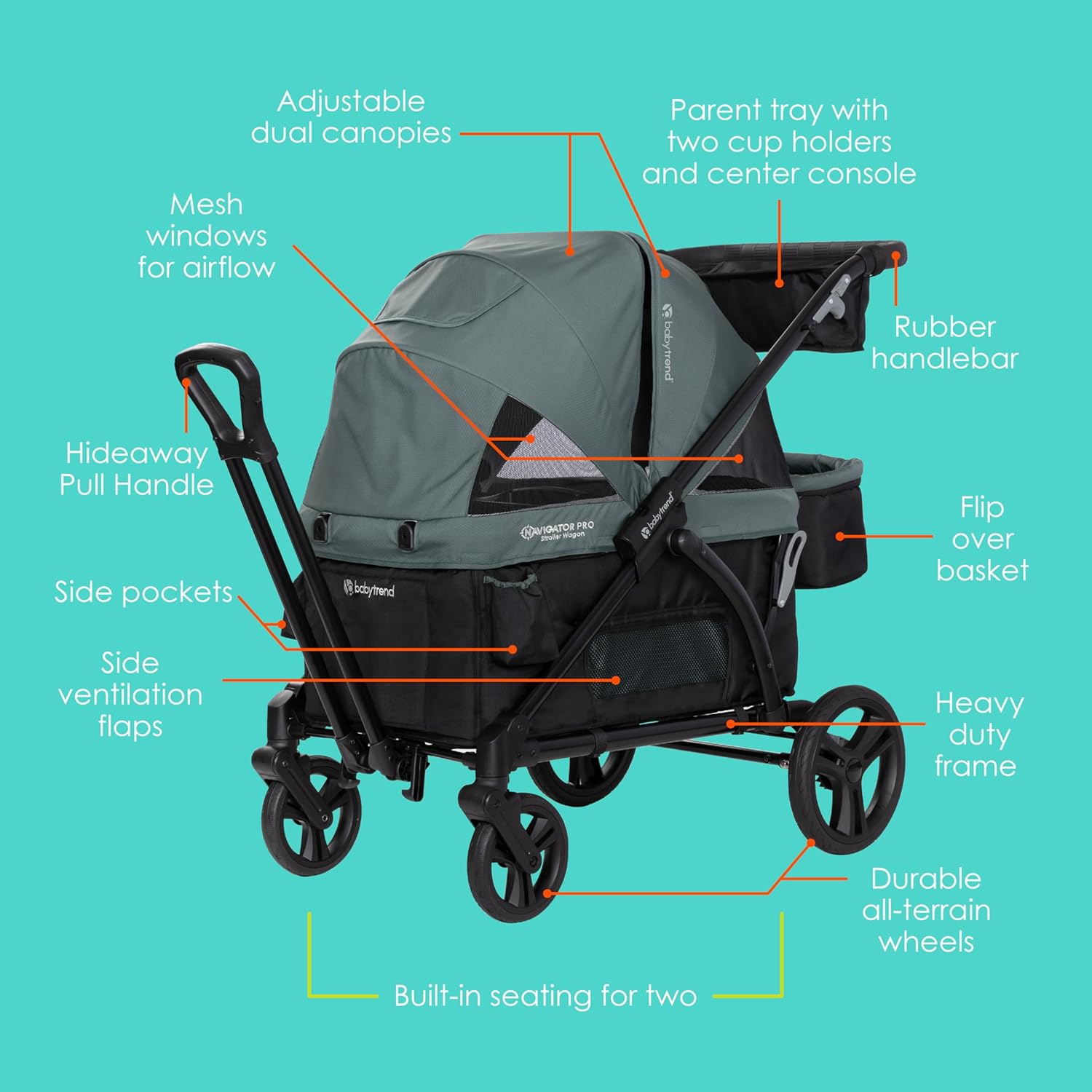 Baby Trend Navigator PRO 2-in-1 Stroller Wagon, Dash Sage