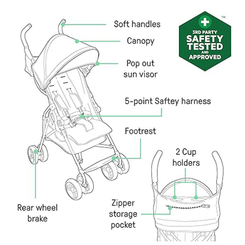 Travel 3D Mini Convenience Stroller Lightweight Stainless Steel Frame Foldable Compact Multi-Position Recline Canopy Pop Sun 0-3